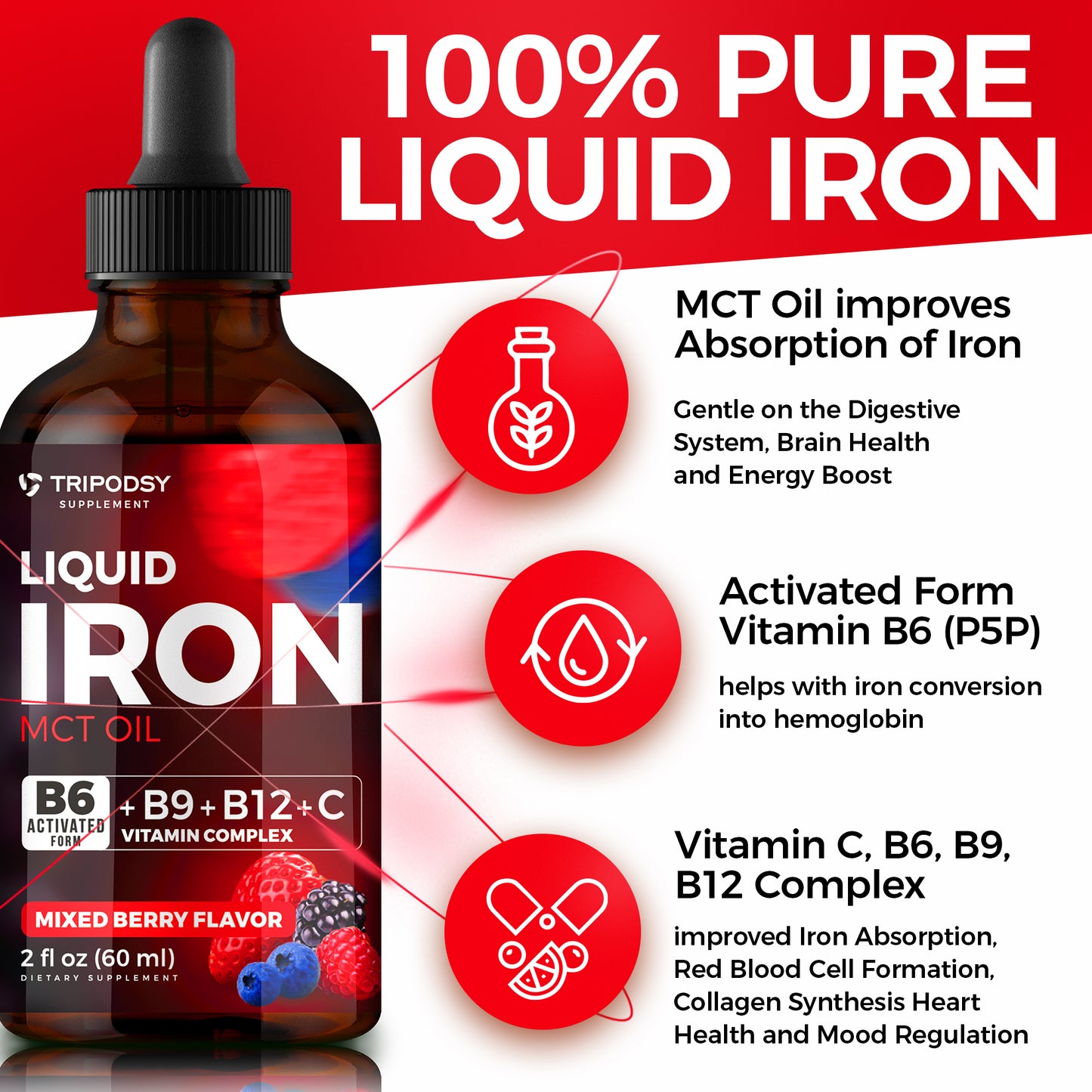 Iron Supplement for Women and Men - Iron Drops with B6, B9, B12, Vitamin C, MCT Oil (2 Fl Oz, Mixed Berry)