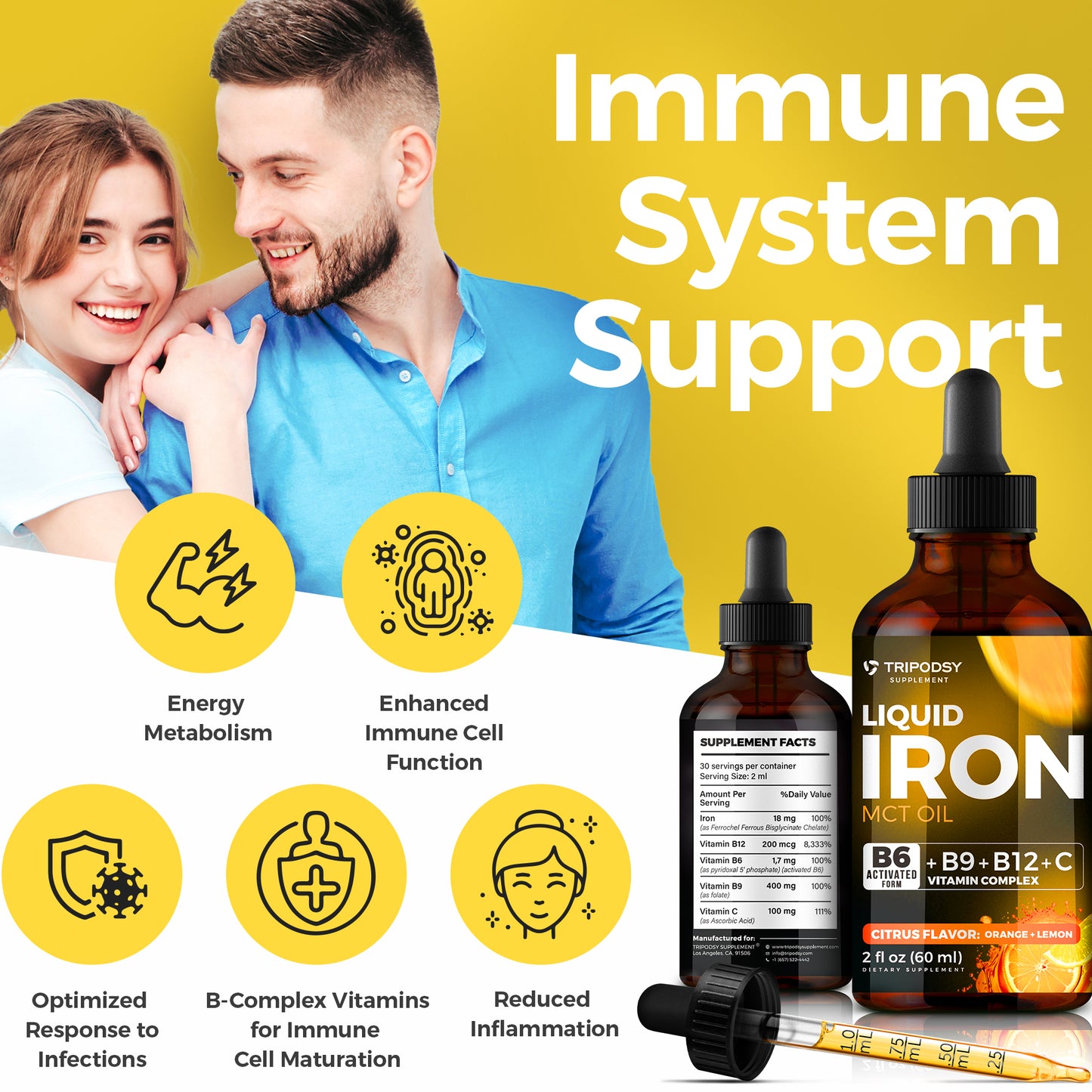 Iron Supplement for Women and Men - Iron Drops with B6, B9, B12, Vitamin C, MCT Oil (2 Fl Oz, Citrus)