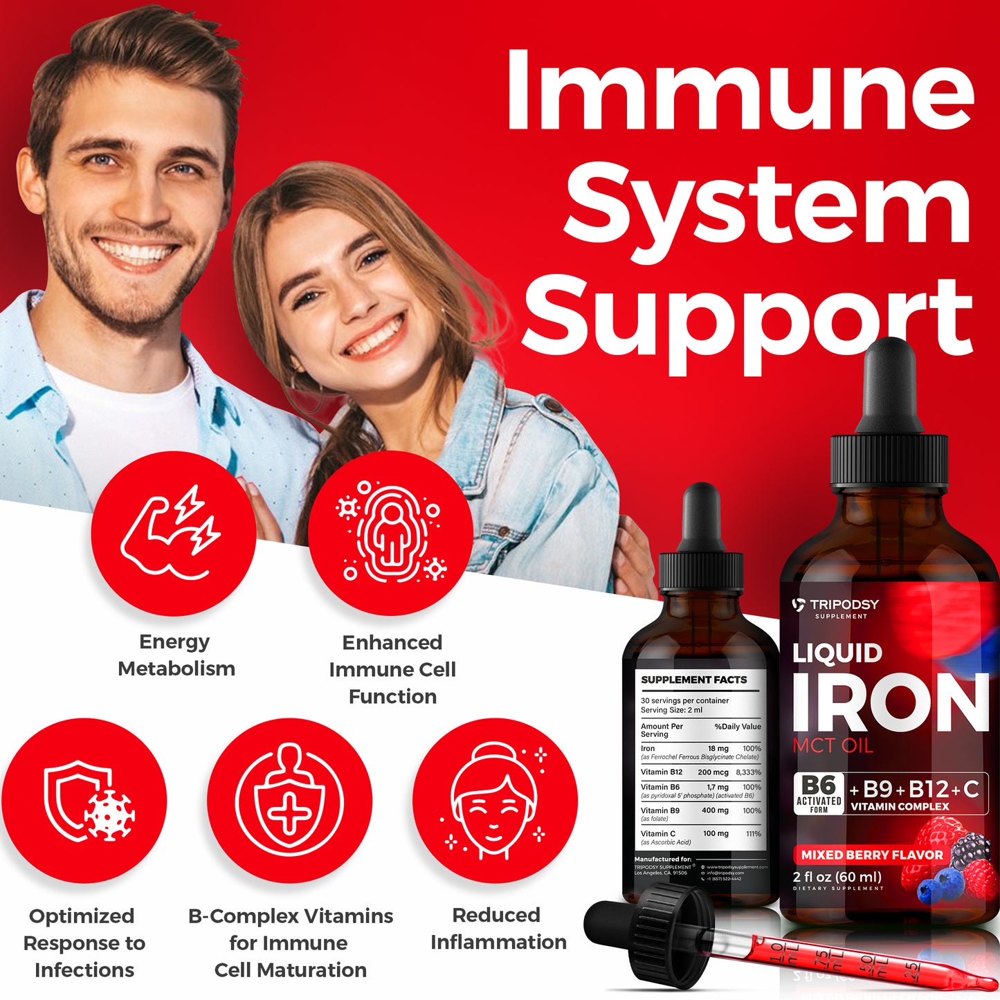 Iron Supplement for Women and Men - Iron Drops with B6, B9, B12, Vitamin C, MCT Oil (2 Fl Oz, Mixed Berry)